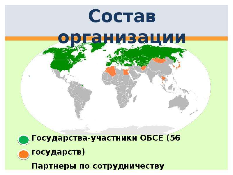 Организация по безопасности и сотрудничеству в европе презентация