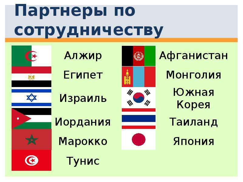 Организация по безопасности и сотрудничеству в европе презентация