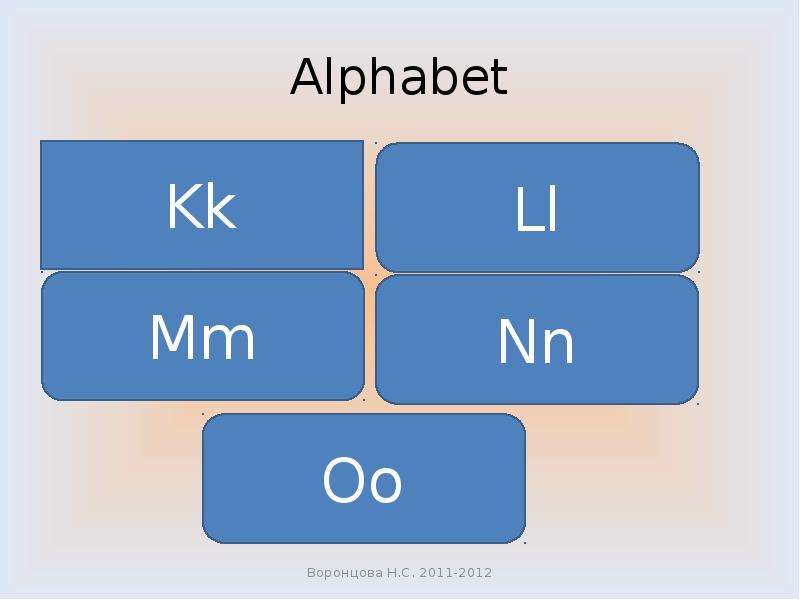 Alphabet Kk