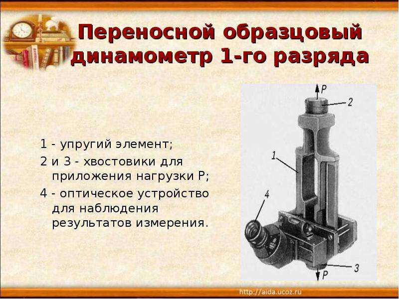 Измерение сил динамометр 7 класс. Механический упругий элемент. Динамометр служит для измерения. Конструкция динамометра с упругим элементом. Упругие элементы измерения.