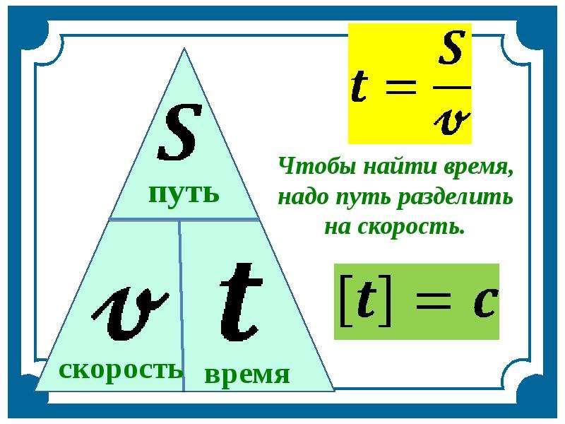 Время в физике презентация