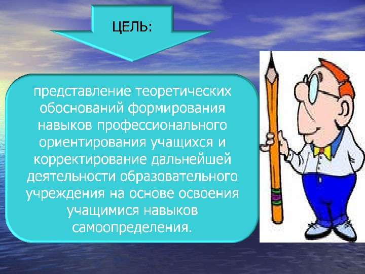 Профессионально ориентироваться. Профессиональное ориентирование синоним.