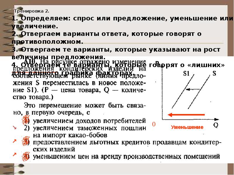 Спрос и предложение план егэ обществознание