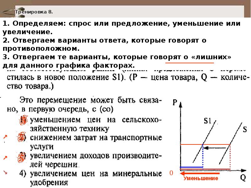 Спрос и предложение задания егэ