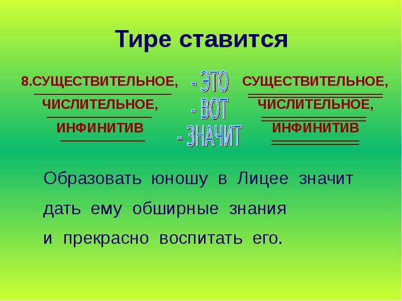 Предложения с инфинитивом и тире. Тире существительное и существительное. Тире между существительным и числительным. Существительное с тире. Существительное числительное тире.