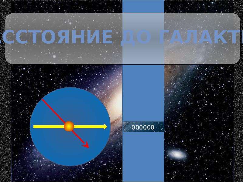 Невидимые спутники звезд презентация