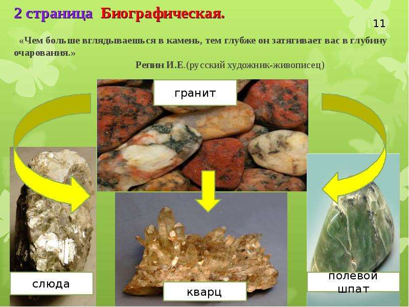 Полевой шпат кварц слюда образуют. Камни кварц, булыжник,слюда,гранит. Гранит камень сведения для 2 класса. Отметь горную породу кварц слюда гранит. Из чего состоит камень.