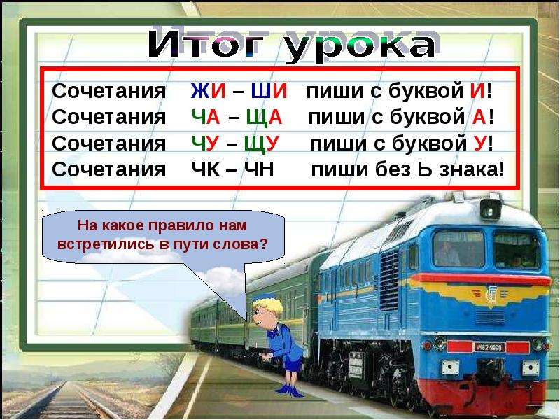 Правописание ча ща 1 класс конспект урока и презентация школа россии