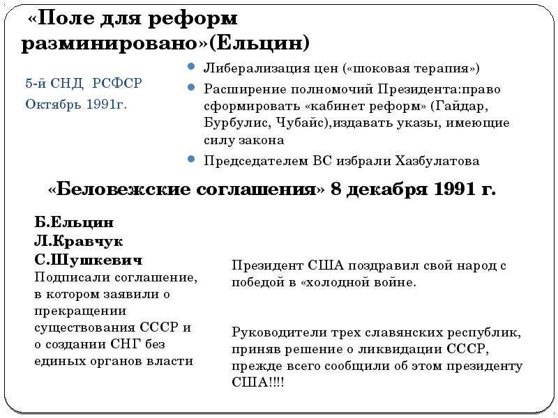 Экономические реформы ельцина презентация