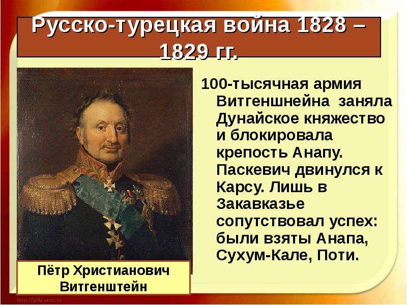 Причины русско турецкой 1828 1829