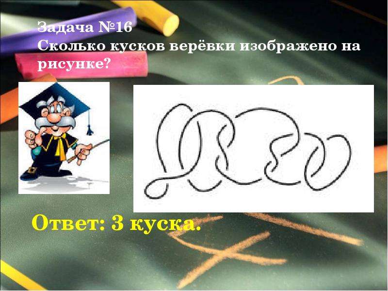 Ответ по рисунку. Сколько кусков веревки изображено на рисунке. Ответ рисунок. Рисунки по ответам. Сколько кусков веревки изображено на рисунке 1 2 3 4 5.