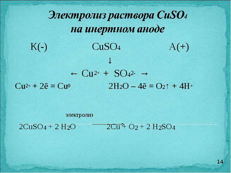 Cu h2so4 cuso4 h2. Cuso4+h2o электролиз раствора. Уравнение электролиза cuso4 раствор. Электролиз Купрум so4. Cuso4 электролиз водного раствора.