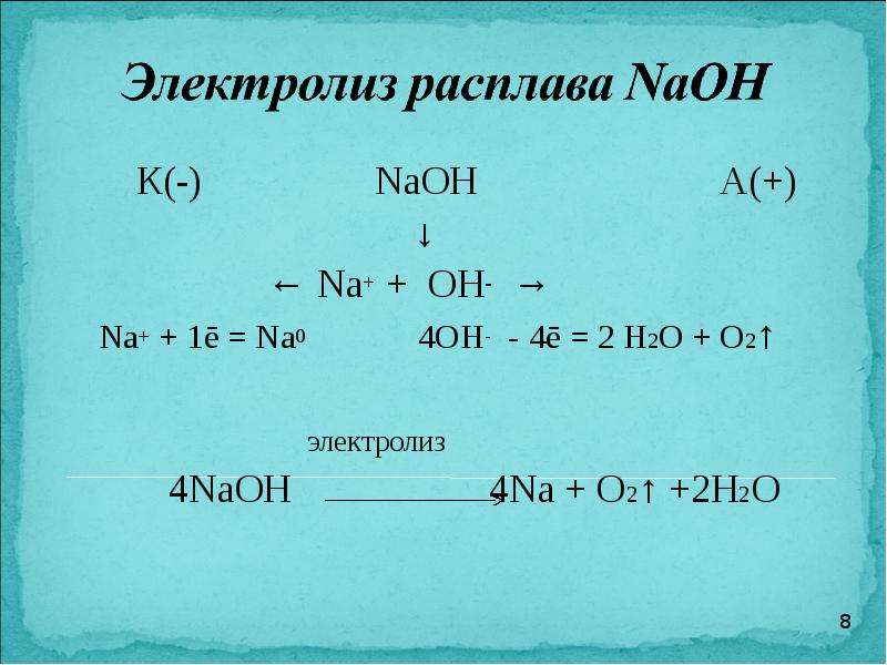 NaOH А(+) К(-) NaOH А(+) ↓ ← Na+ + OH- → Na+ + 1ē = Na0 4OH- - 4ē = 2 H...