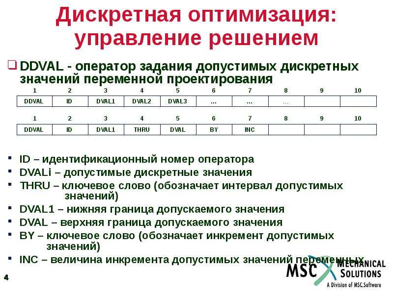 Дискретный ответ. Дискретные значения. Дискретное значение это пример. Дискретный это значит. Что значит Дискретное значение.