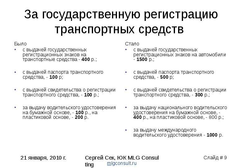 Изменение государственного. Пошлина государственная регистрационная таможенная. Доклад 