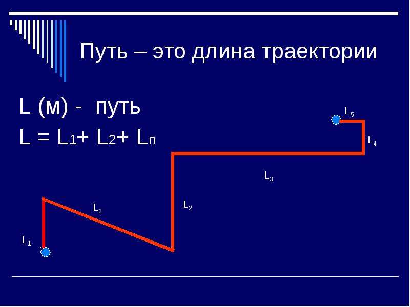 Как сделать путь перемещения в презентации