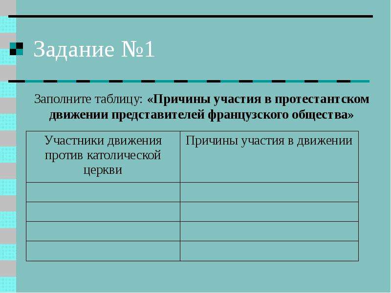 Религиозные войны и укрепление абсолютной монархии во франции 7 класс презентация