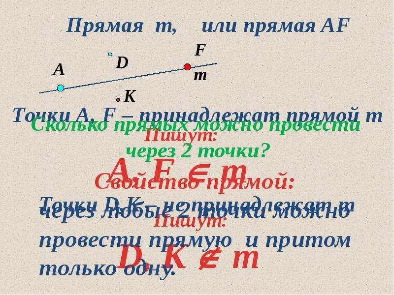 Основное свойство прямой. Прямая отрезок Луч угол. Прямая и отрезок Луч и угол 7 класс. Геометрия 7 класс прямая и отрезок Луч и угол. Луч принадлежит прямой.