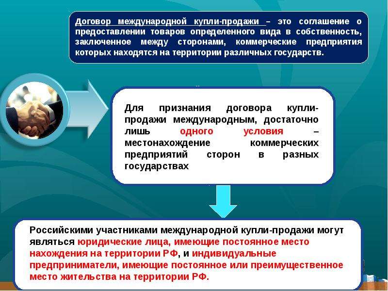 Договор международного порядка. Международный договор купли продажи. Договор международной купли-продажи товаров. Договор (контракт) международной купли продажи товаров. Международная Купля продажа.