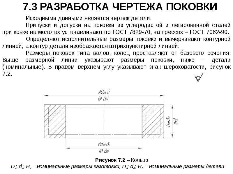 Чертеж горячей поковки