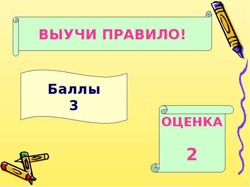 Запомни 2. Оценка 2. Выучить правило. Изучаемое правило. Изучить какое правило.