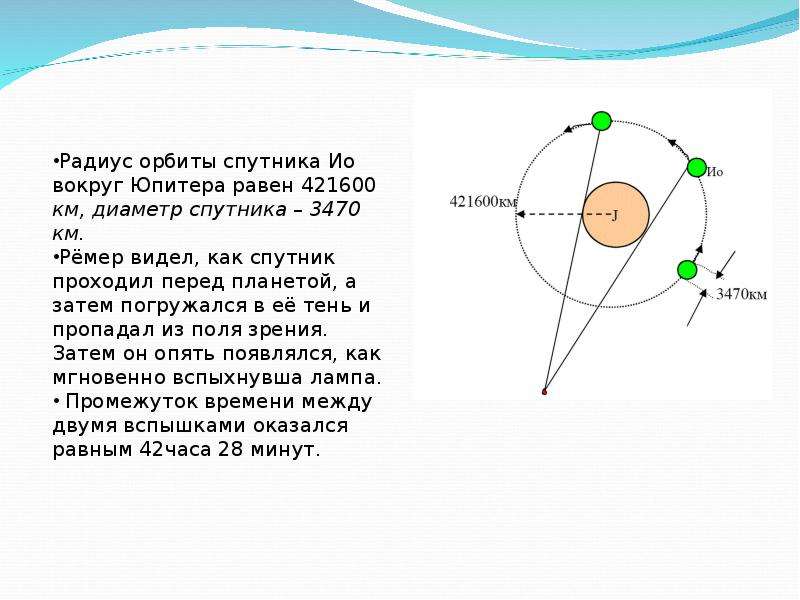 Скорость света презентация по физике 11 класс