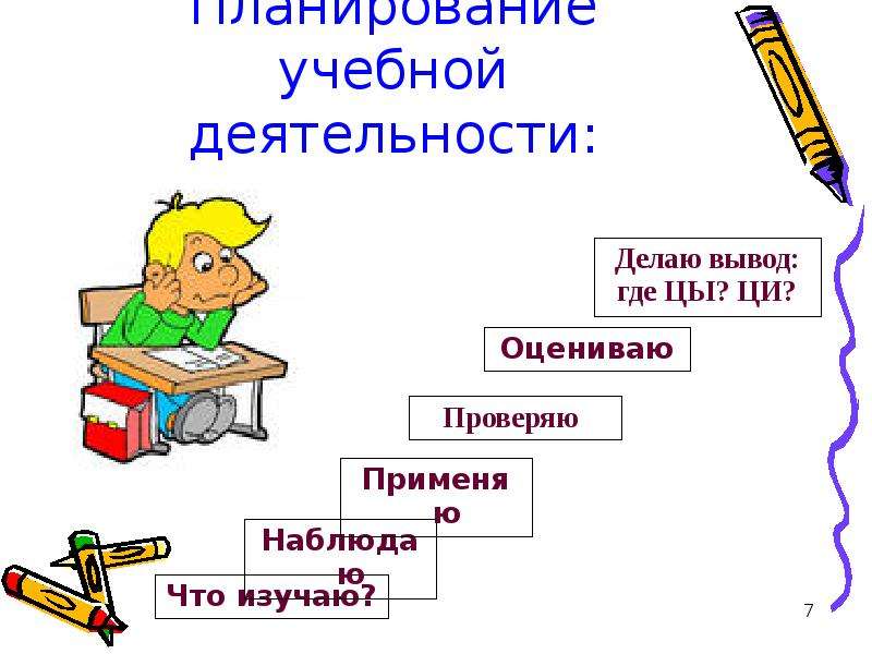 Одежда по приказу 3 класс школа 21 века презентация