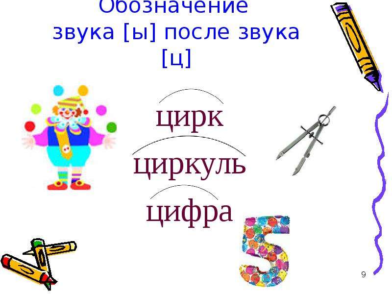 Звук потом. Циркуль цирк цифра. Звук ы после звука ц. Правило звук ы после звука ц. Обозначение звука [ы] после звука [ц]».