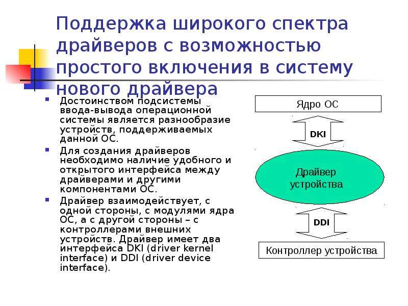 Любая система является. Поддержка широкого спектра драйверов. Поддержка широкого спектра драйверов ввода-вывода. Вывод операционной системы. Файловая система и ввод и вывод информации.