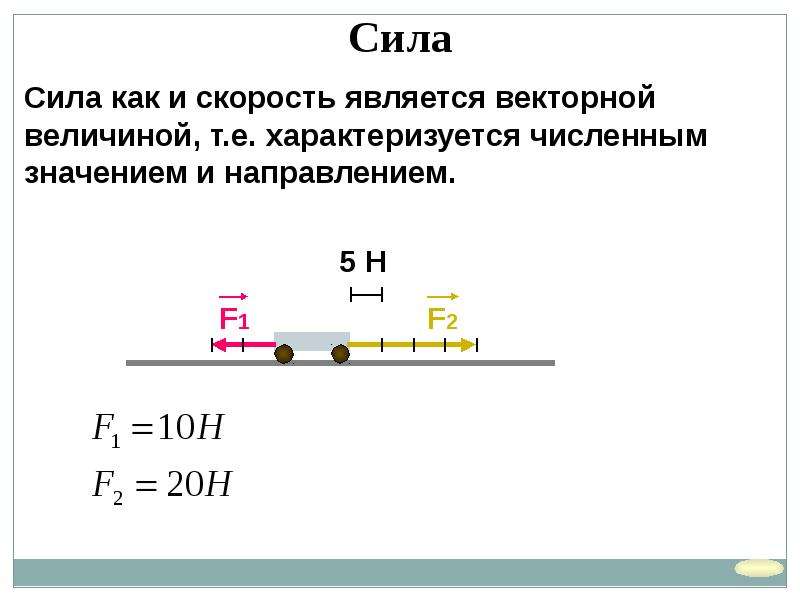 Сила векторная величина. Мощность это Векторная величина. Сила, как и скорость, является. Сила как и скорость является величиной. Сила Векторная величина физика 7 класс.