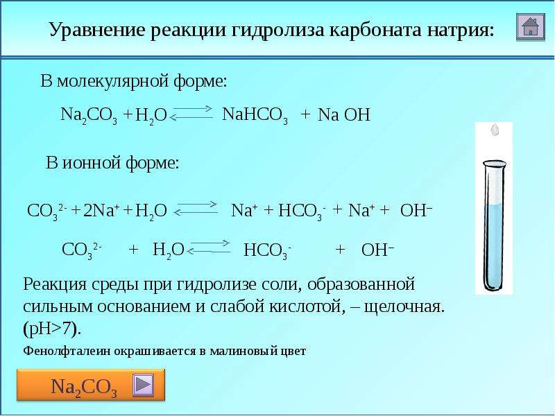 Презентация по химии 11 класс гидролиз габриелян