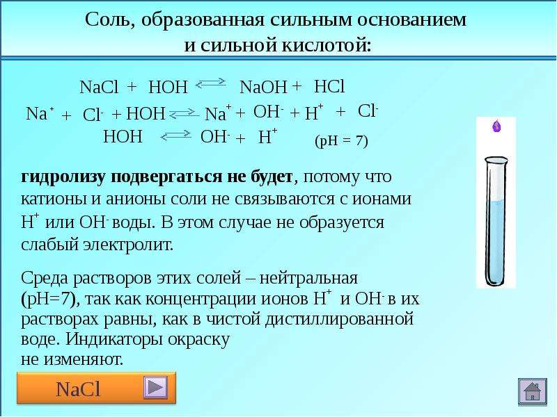 Nacl катионы анионы. Соли образованные сильным основанием и сильной кислотой. PH солевого раствора. РН при гидролизе солей. PH раствора при гидролизе солей..