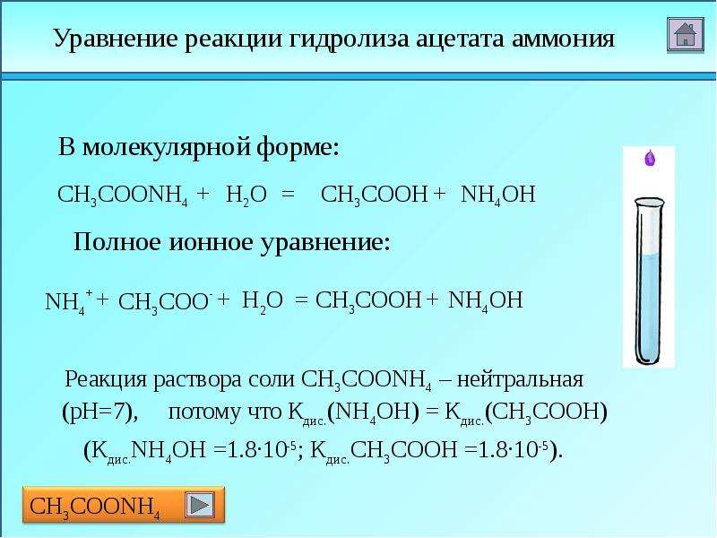 Ацетат натрия гидроксид калия реакция. Гидролиз ацетата аммония. Реакция гидролиза ацетата аммония. Гидролиз ацетата аммония уравнение. Ацетат аммония реакции.