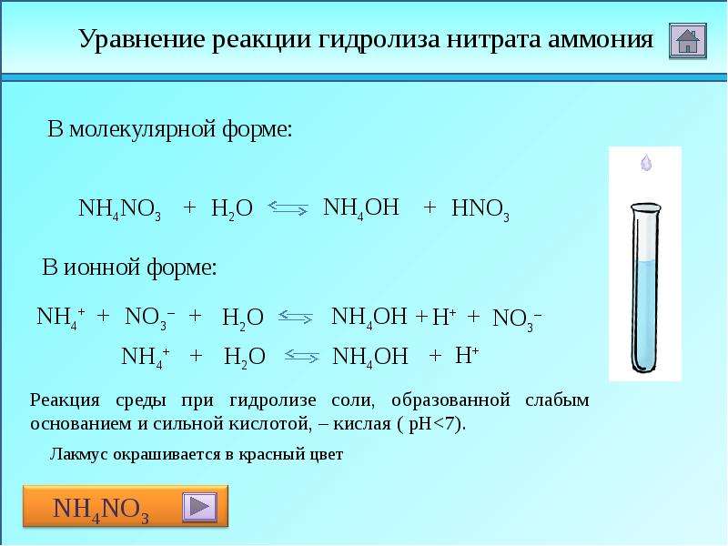 Составьте уравнения реакций соответствующих схеме n2 nh3 nh4cl nh4no3