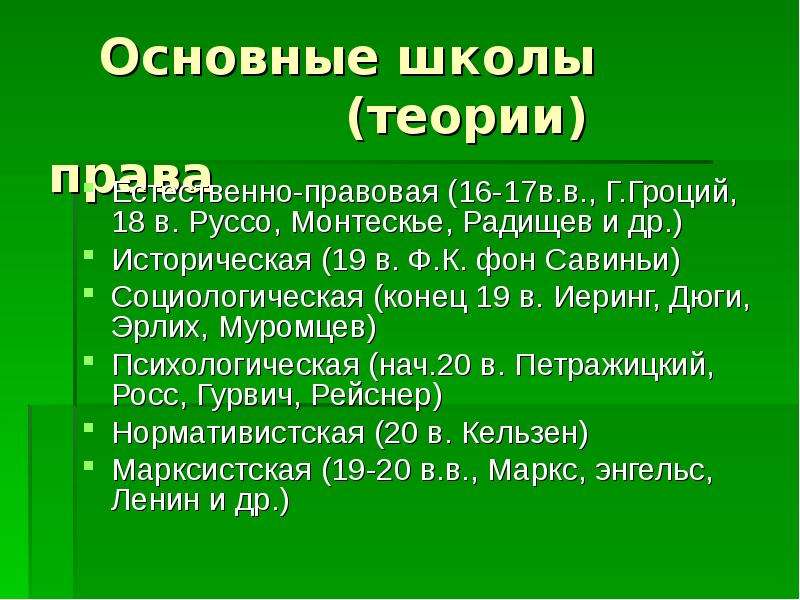 Какие есть свободы. Муромцев социологическая теория права. Социологическая школа права Эрлих и Муромцев. Дюги Муромцев Эрлих развивали теорию правопонимания. Теория права Муромцева.