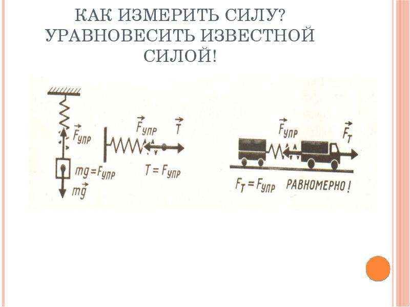 Включи силу 2. Как уравновесить силы. Уравновешивающая сила обозначение. Уравновешивающая сила формула. Куда направлена уравновешивающая сила.