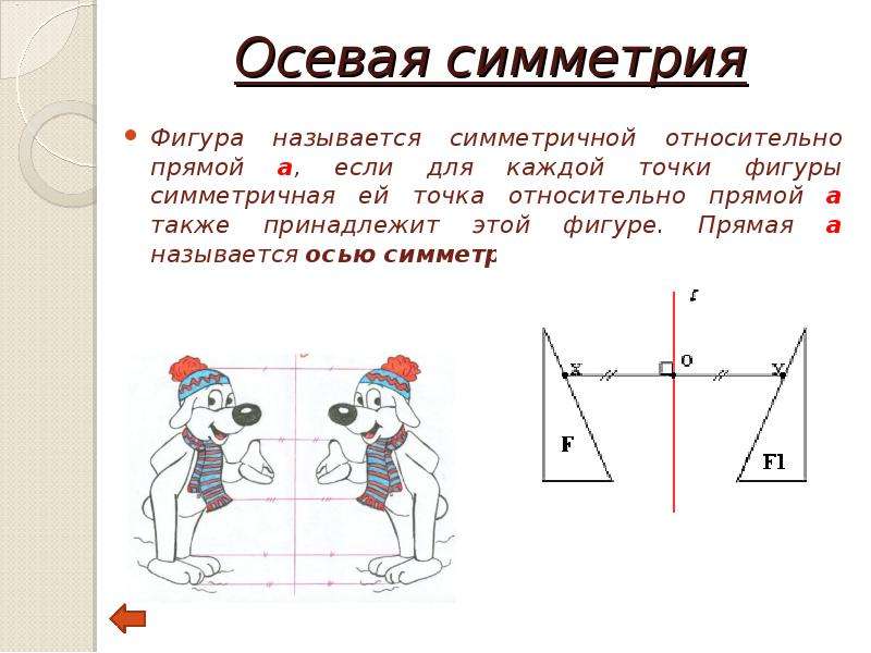 Рисунок на тему осевая симметрия 6 класс