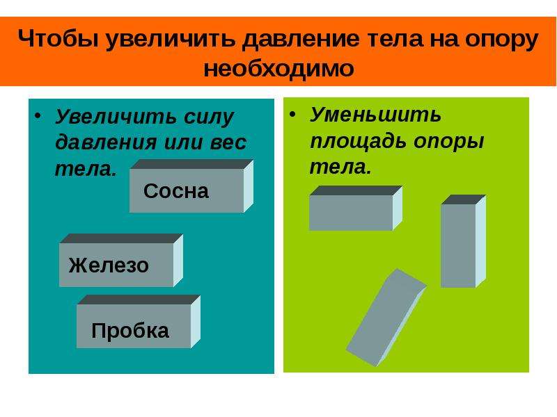 Увеличивается тел. Давление тела на опору. Давление тела ГП лопору. Давление твердого тела на опору. Давление тела на опору , если.