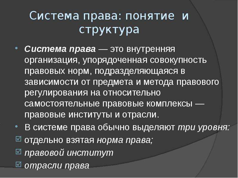 Понятие право вопросы. Система права понятие и структура. Структура системы права. Понятие системы права. Система права структура системы права.