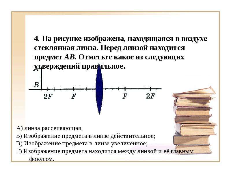 Стеклянную линзу показанную на рисунке перенесли из воздуха в воду