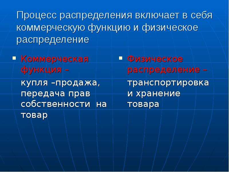 Презентация логистика распределения