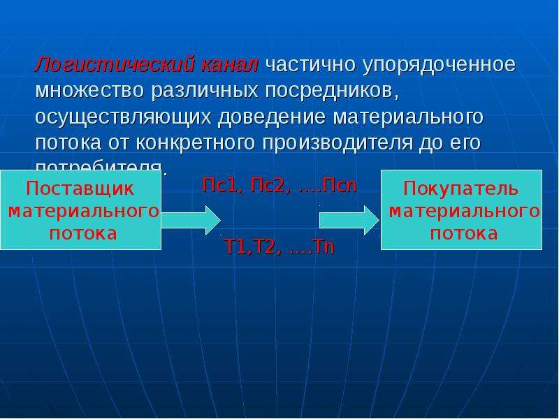 Презентация логистика распределения