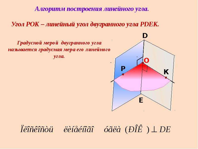 Двугранный угол презентация