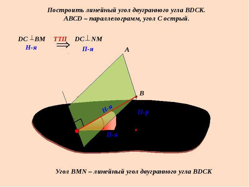 Двугранный угол презентация