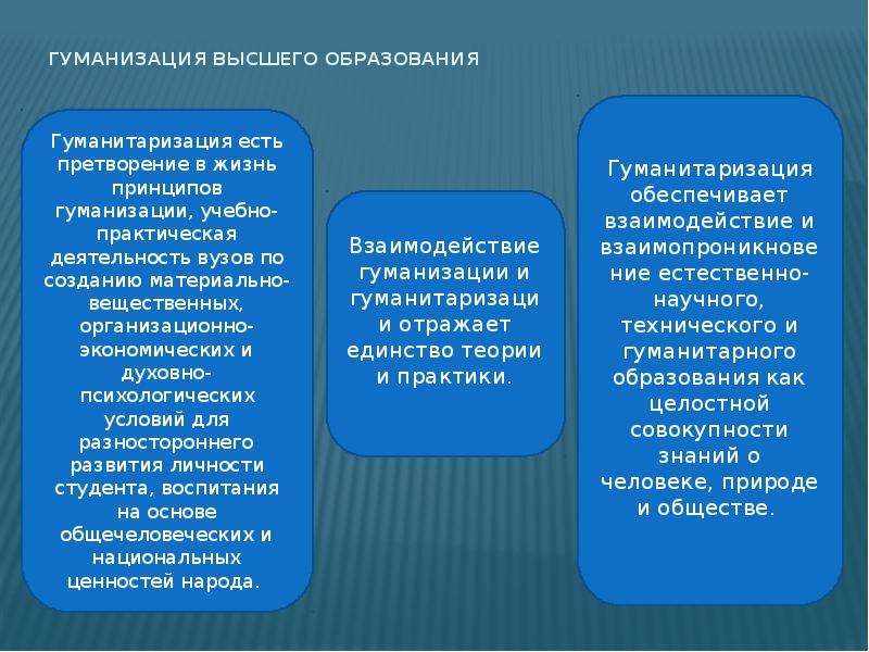 2 гуманизация образования. Гуманизация высшего образования. Гуманизации и гуманитаризации образования. Гуманизация и гуманитаризация. Процесс гуманизации образования.