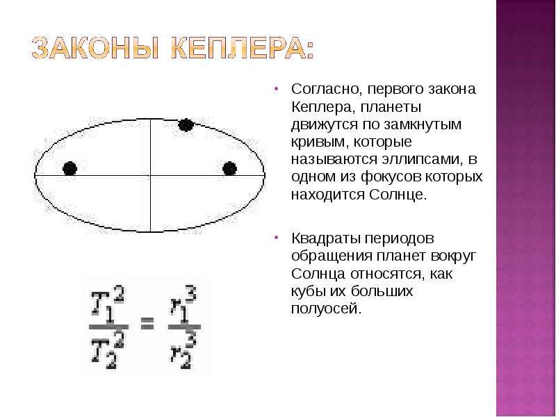 Отношения кубов больших полуосей