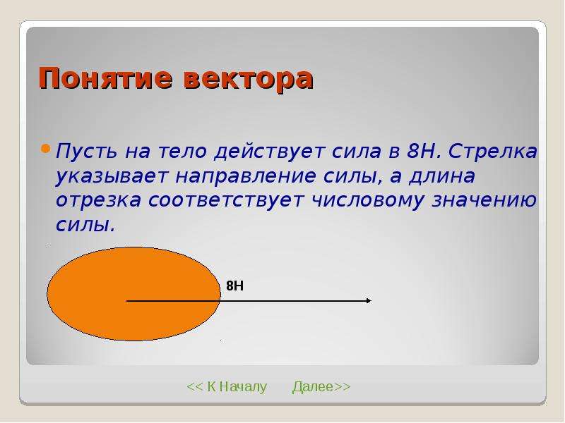 Покажите стрелками силы. Укажи направление пожалуйста.