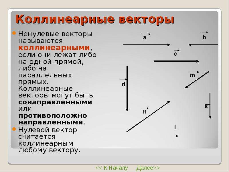 Нулевой вектор это рисунок