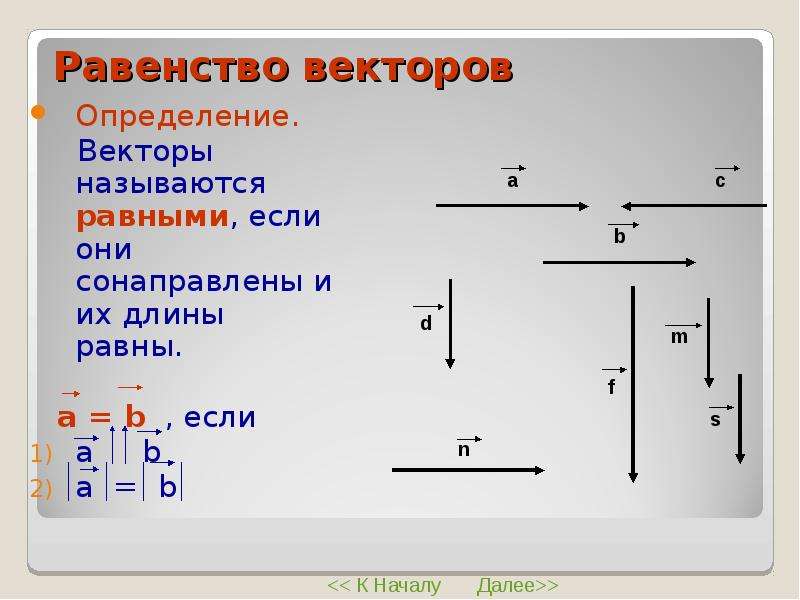 Сформулируйте определение равенства векторов