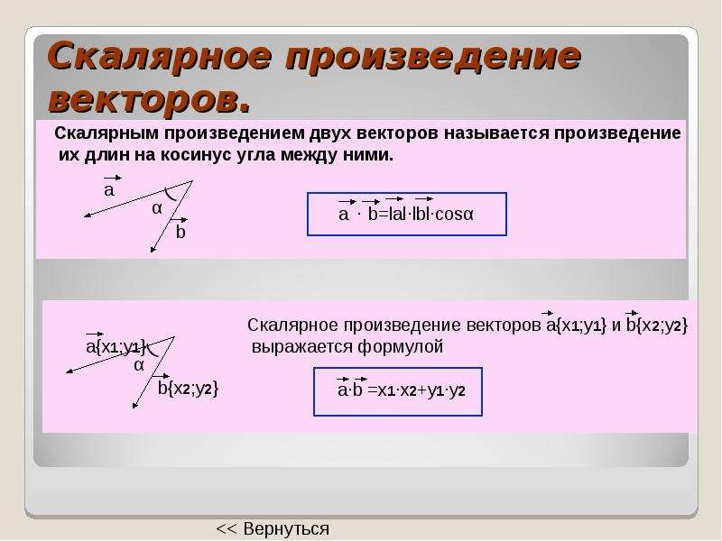 Скалярная длина вектора. Векторное произведение и скалярное произведение разница. 5. Скалярное произведение векторов.. Скалярное произведение векторов таблица. Угол между векторами скалярное произведение векторов формула.